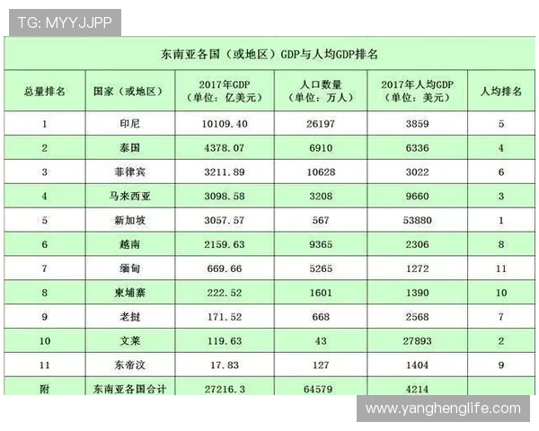 印尼篮球联赛水平排名（印尼篮球亚洲杯）sports
